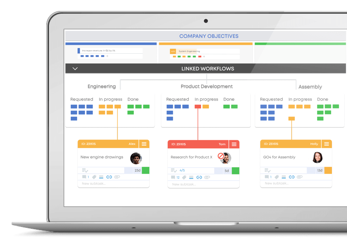 https://sandbox.businessmap.io/attachments/Block/69/main/enterprise-linked-boards-page.png