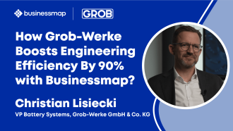 How GROB-WERKE Boosted Engineering Efficiency by 90% by Connecting SAP to Businessmap