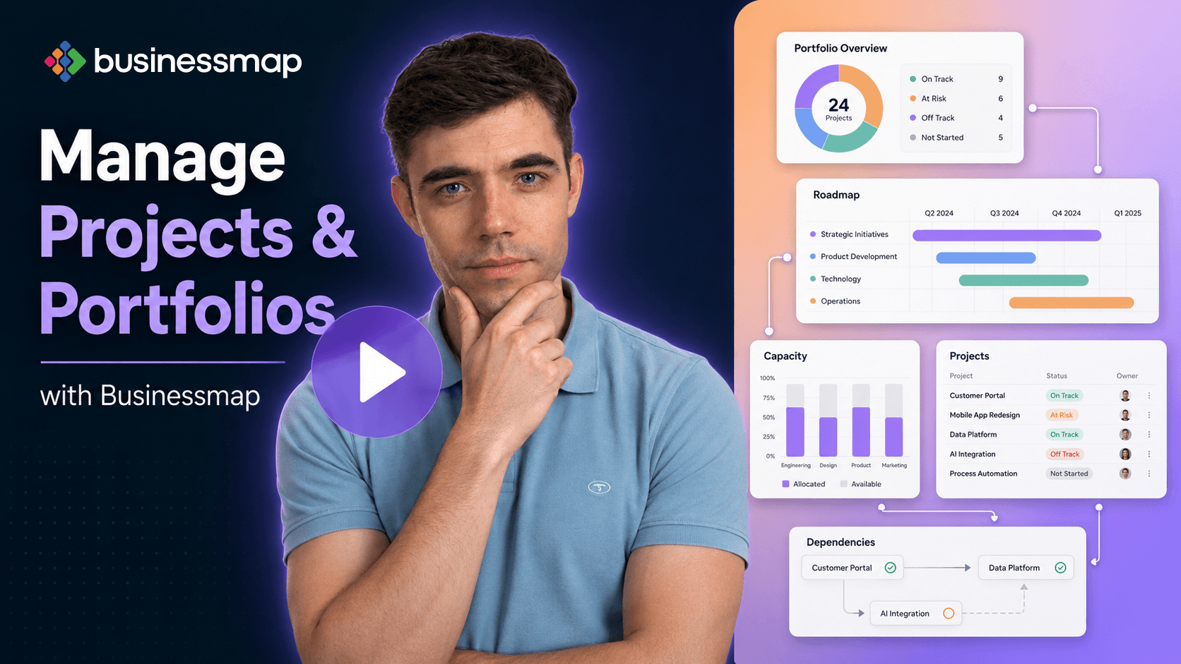 How To Manage Projects & Portfolios in Businessmap?