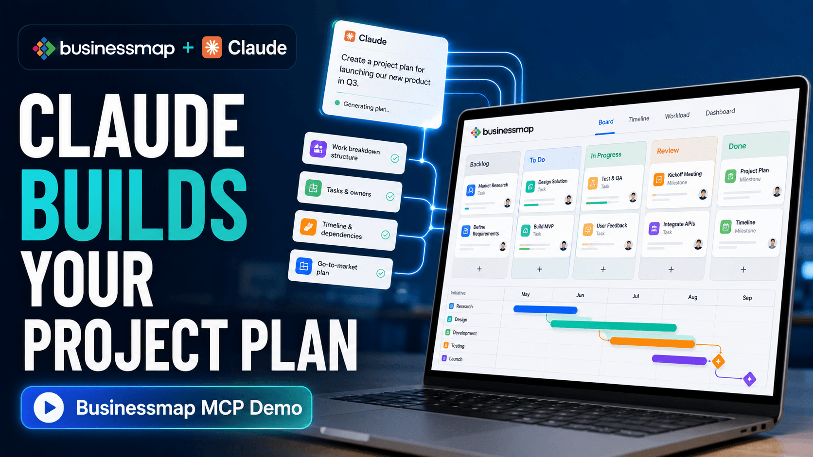 Gestion de projet par IA avec Businessmap MCP et Claude
