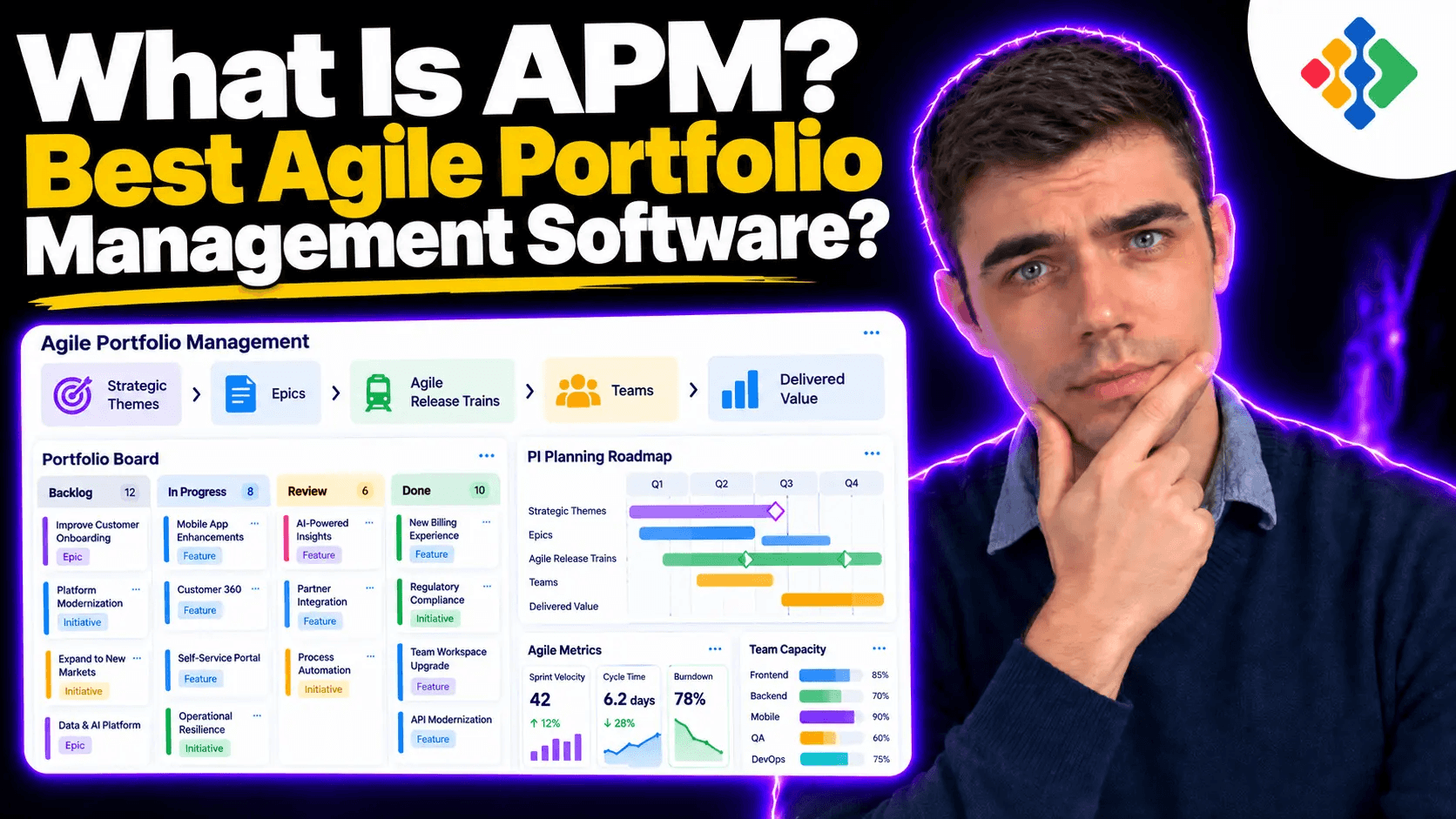 What Is Agile Portfolio Management & How to Get Started with Businessmap