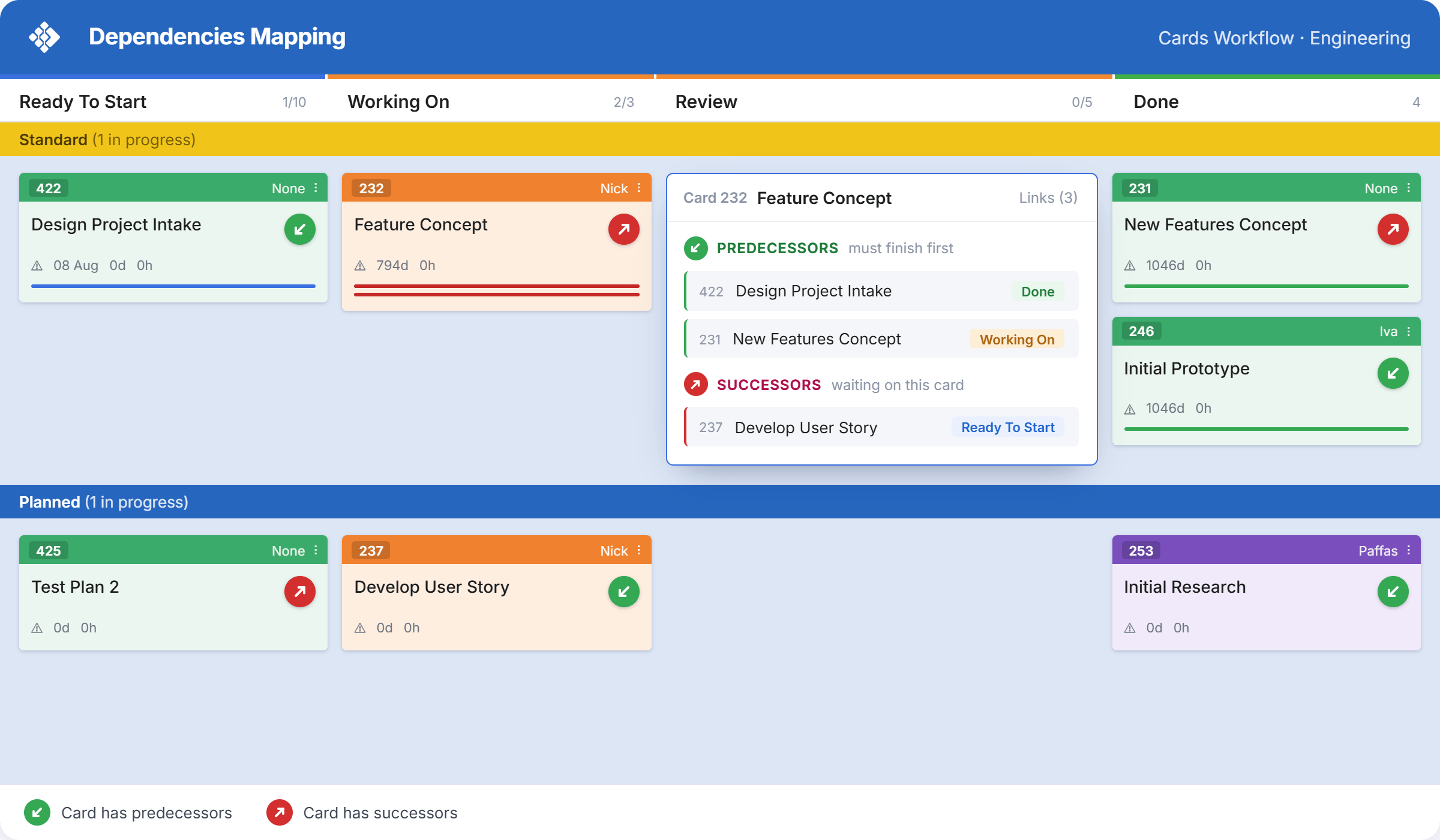 Keep every team's board in the loop with the rest of the organization.