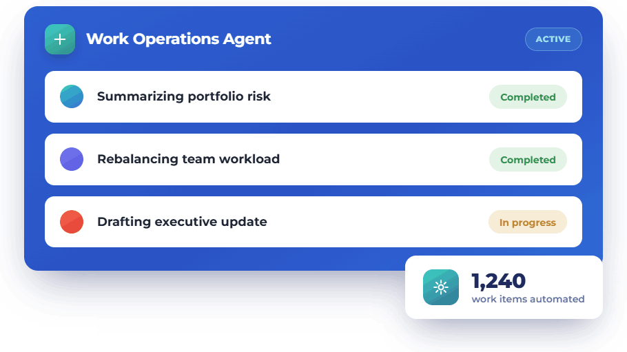 Construisez l’avenir de la gestion du travail avec des agents IA