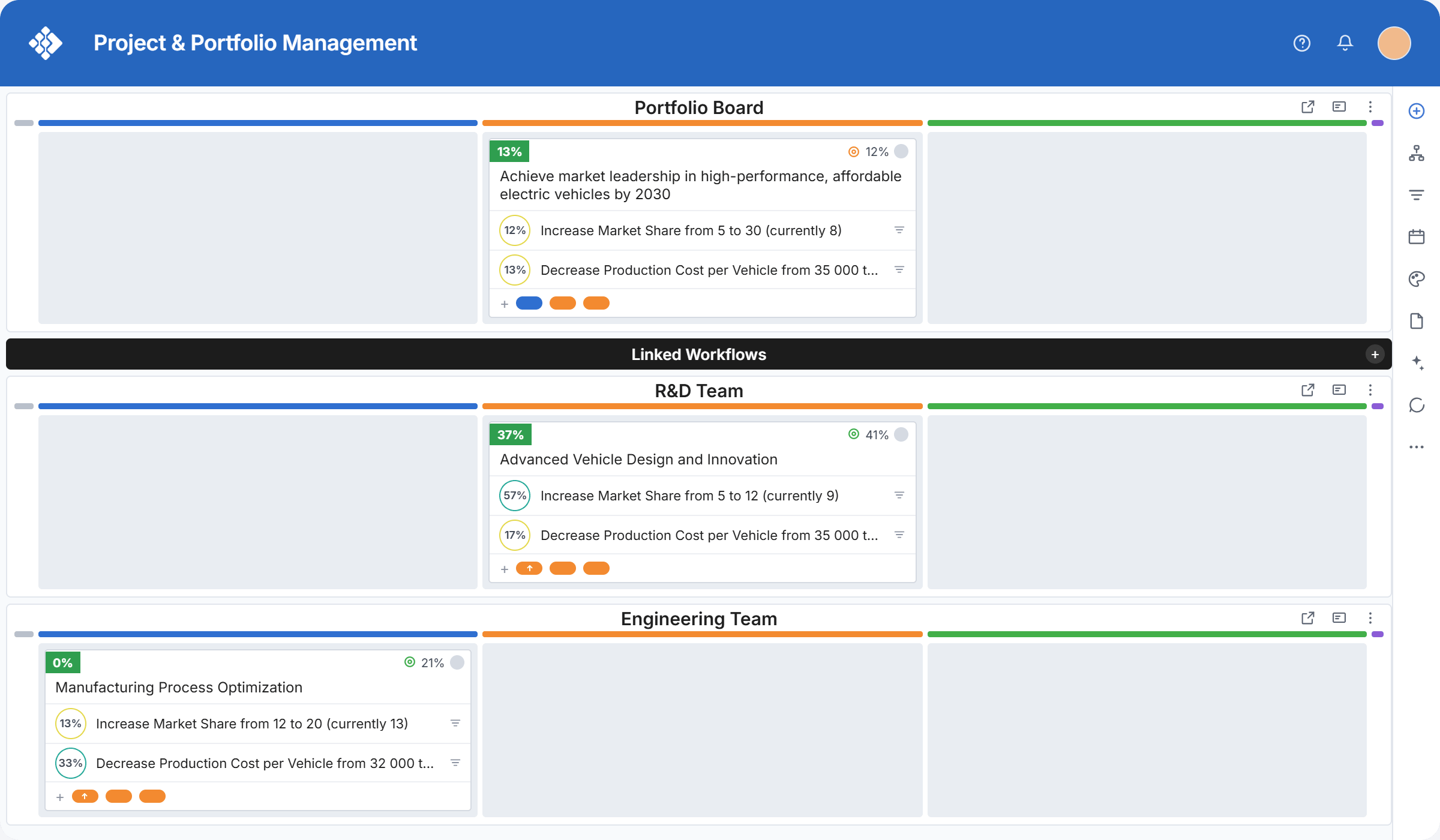 Visualize portfolios & allocate projects across teams