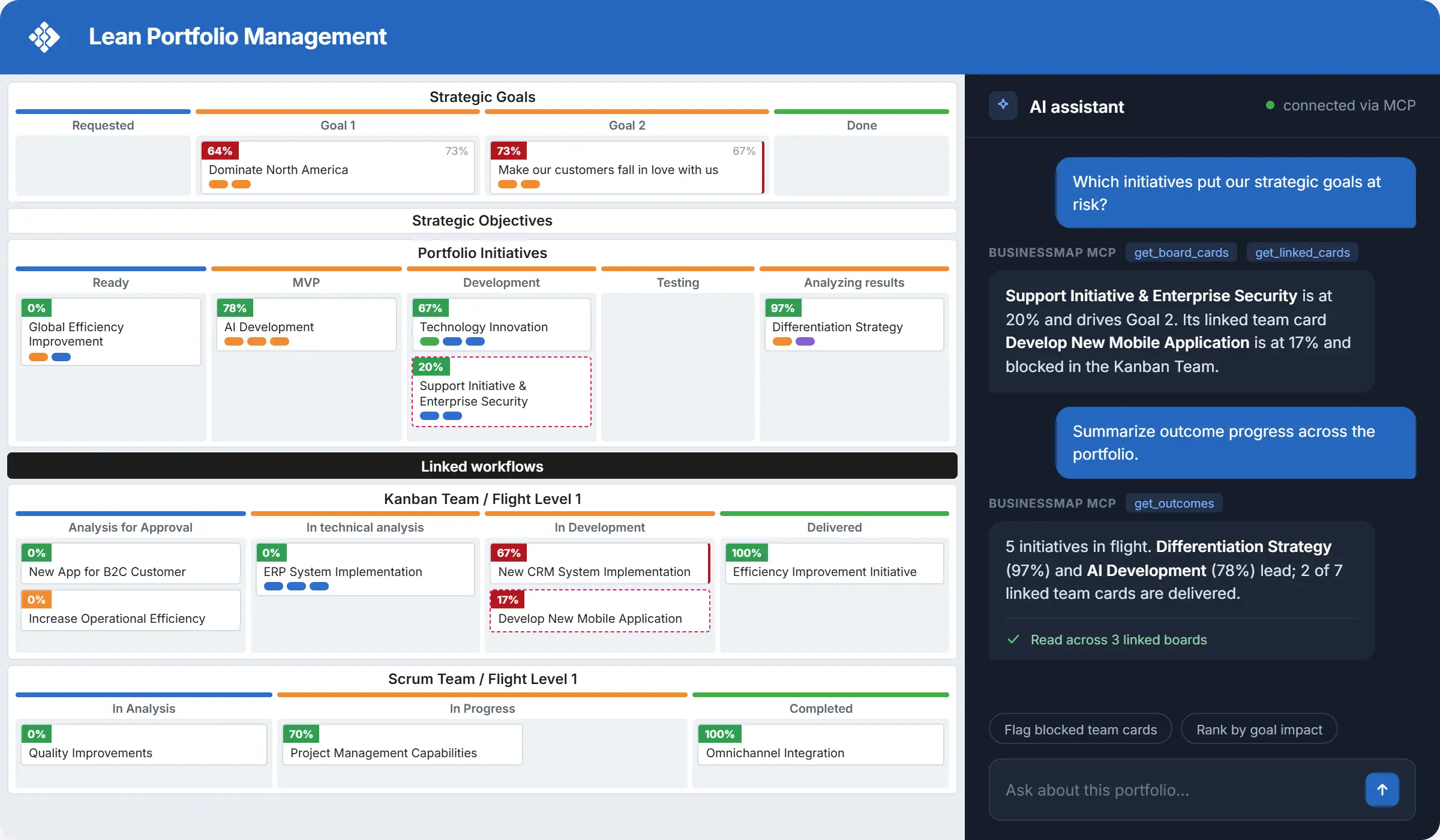 The Lean orchestration platform for your AI agents