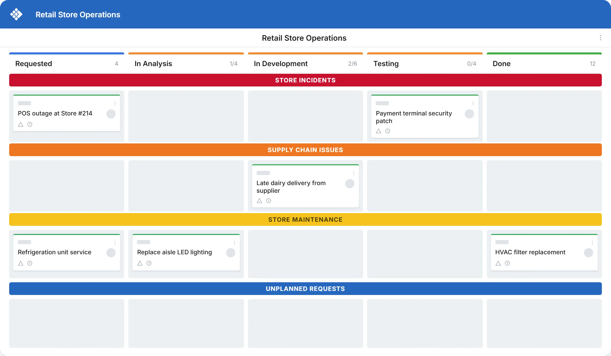 Program workflows built around how each team actually works