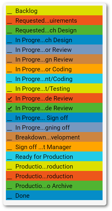 Monte Carlo: workflow stages