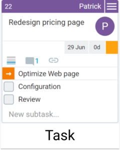 Kanban task