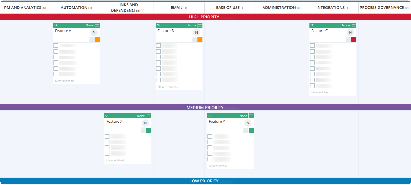 backlog board