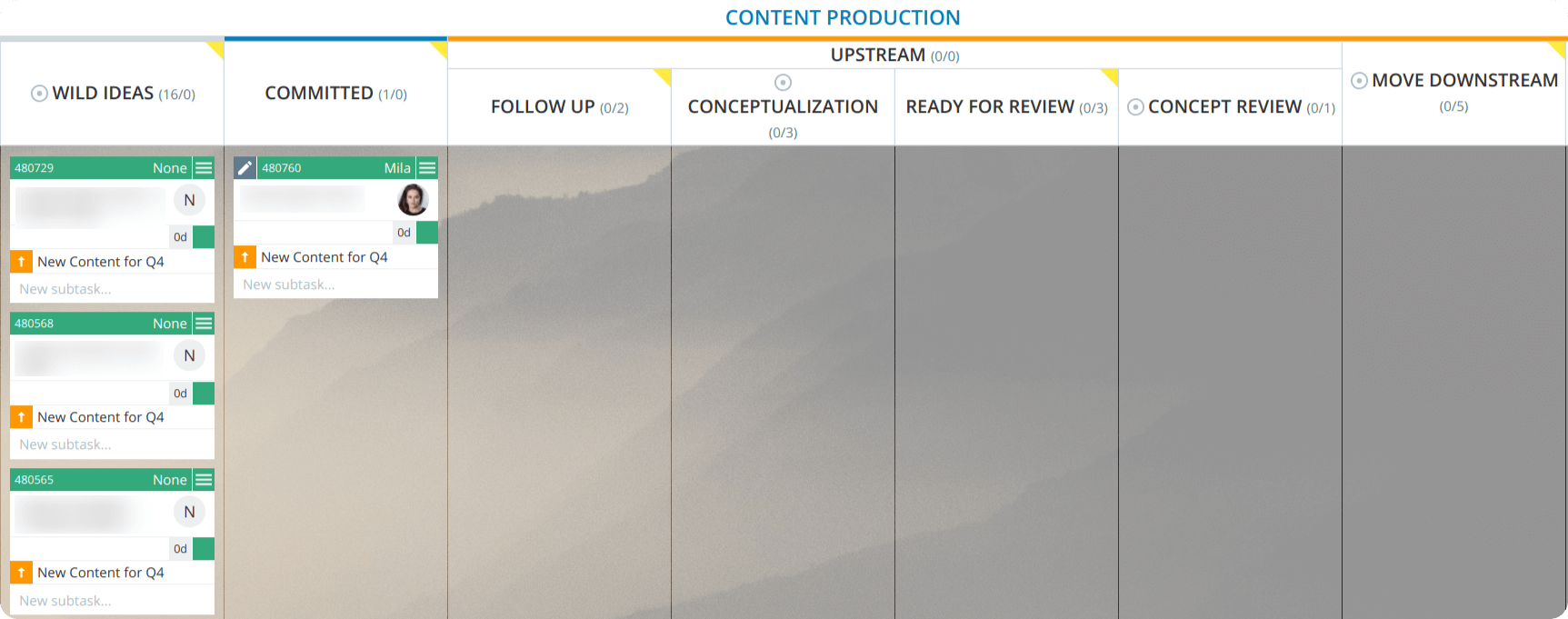 upstream kanban example