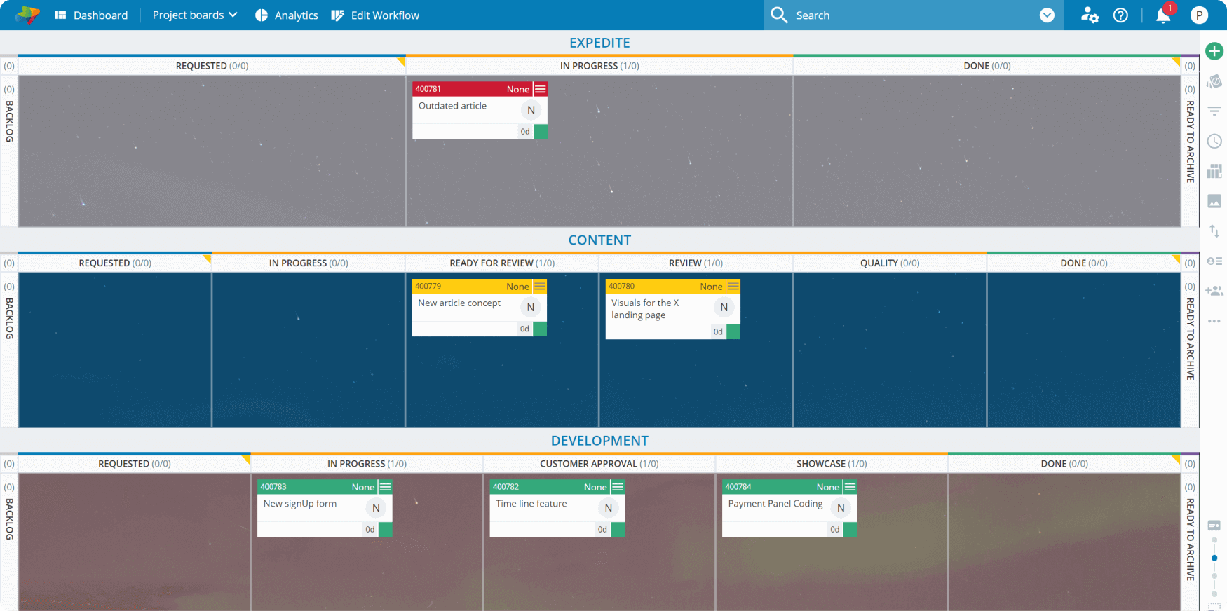 multiple workflows on Kanban board