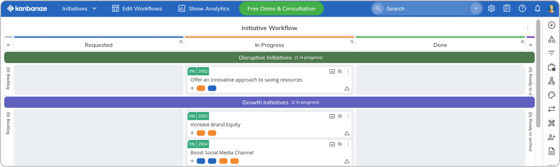 Initiative vs. Project: Is There a Right and Wrong Approach to ...