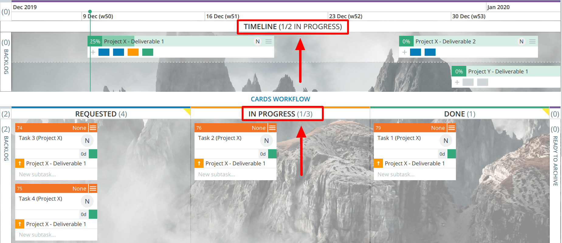 wip limits on Kanban timeline and In Progress column