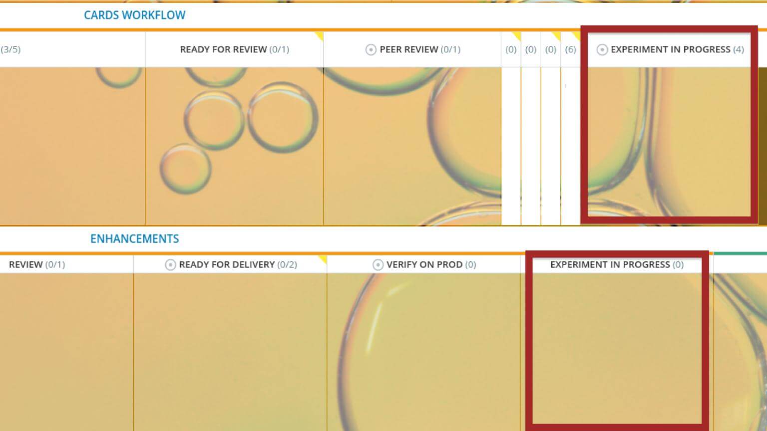 tracking experiments on Kanban board