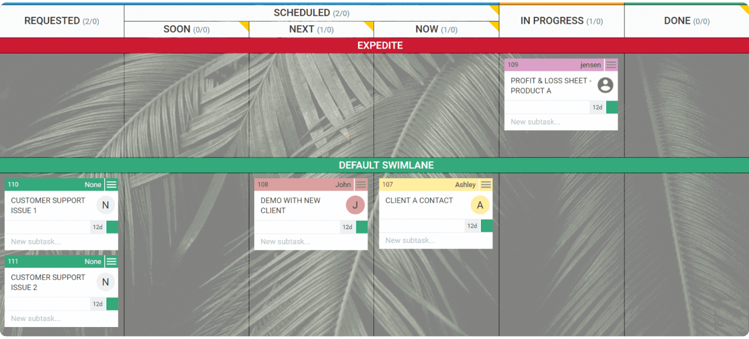 expedite class of service kanban board