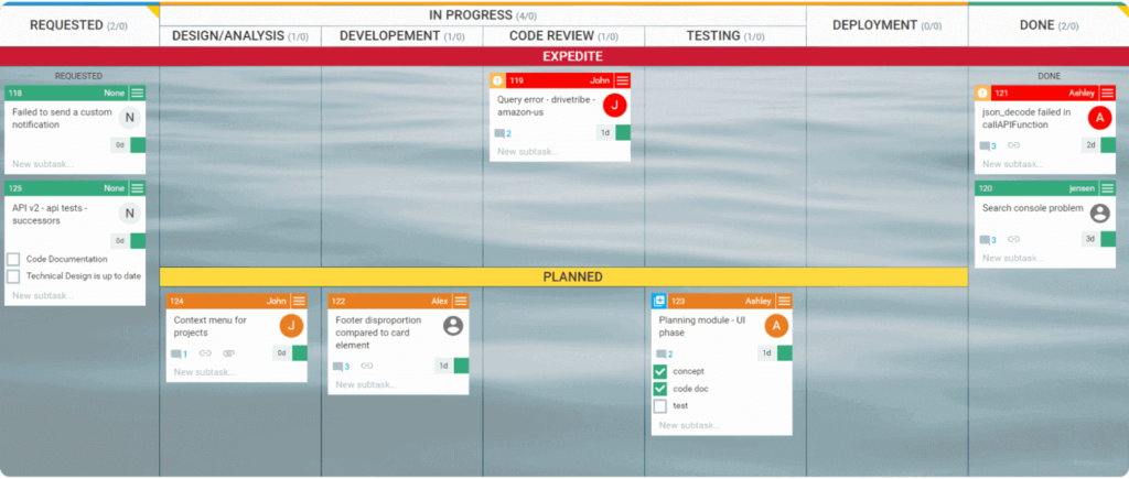 kanban board example of a software development workflow