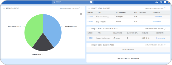 project-dashboard