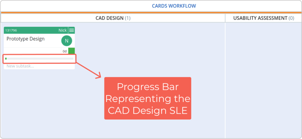 sle for the cad design work stage