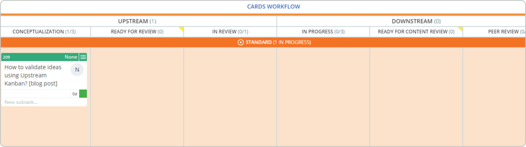 Upstream Downstream Kanban on a single board