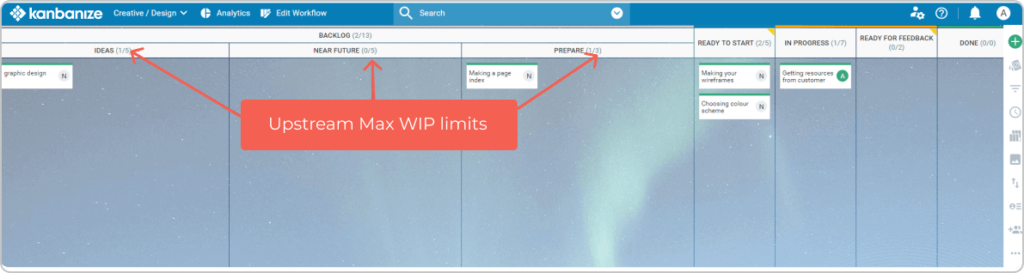 Upstream Kanban WIP limits