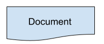Flowchart Document