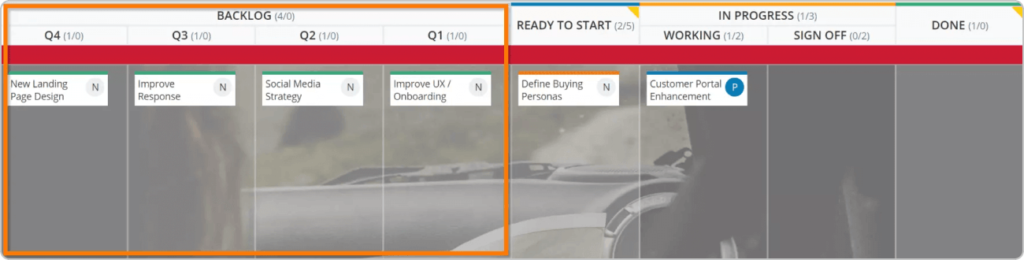 Adding work items to the backlog area on a Kanban board