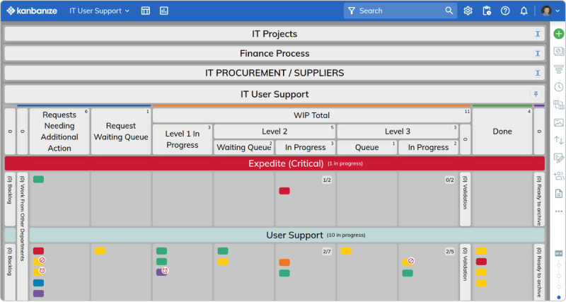 kanban board for it support in aerosud