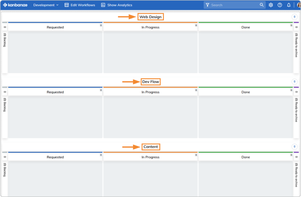 Kanban board with multiple workflows