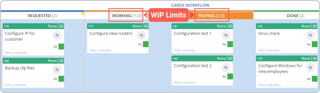 adding WIP limits on a Kanban board