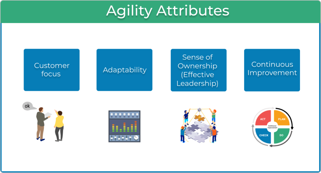 main agility attributes that companies need to adopt