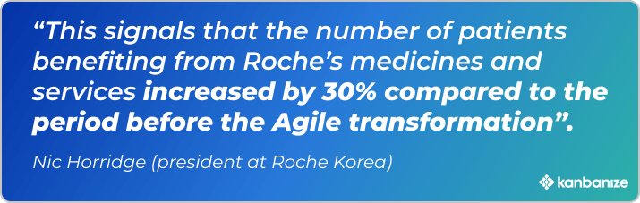 a quote from nic horridge about the 30% of increase of patients benefiting from Roche medicine